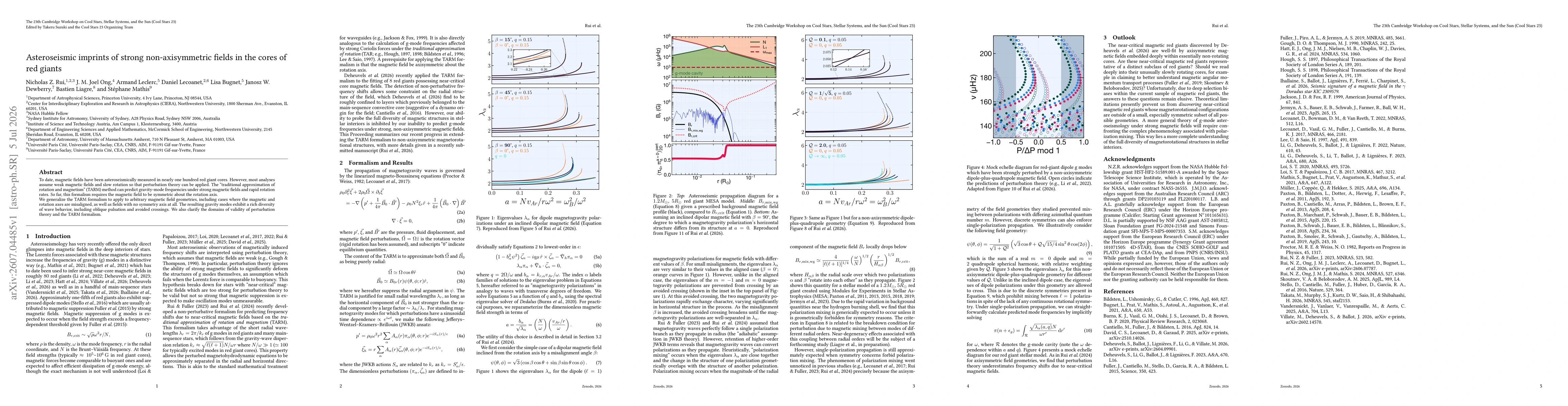 Thumbnail for Asteroseismic imprints of strong non-axisymmetric fields in the cores of red giants