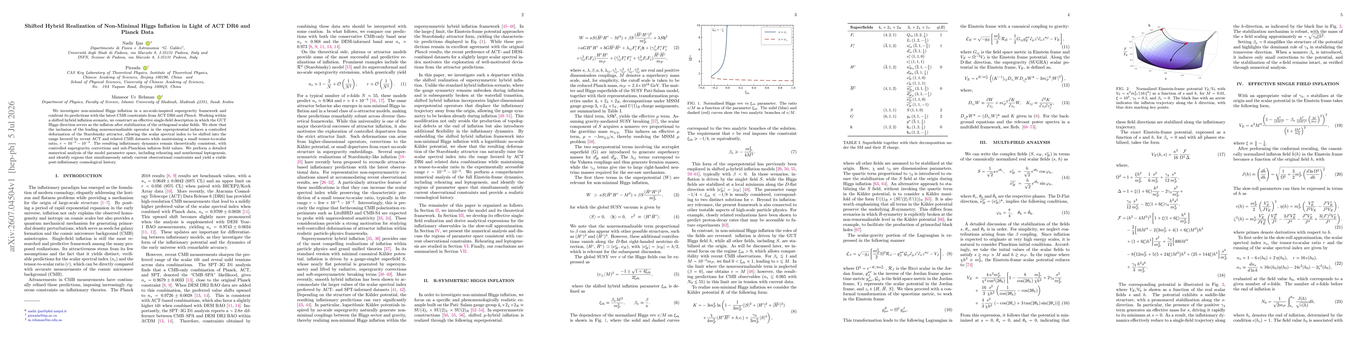 Thumbnail for Shifted Hybrid Realization of Non-Minimal Higgs Inflation in Light of ACT DR6 and Planck Data