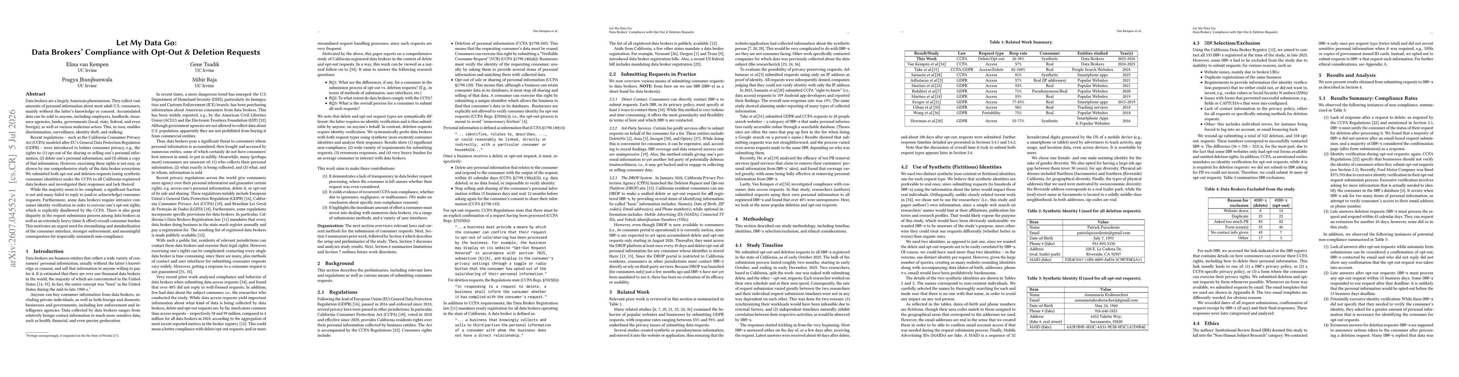 Thumbnail for Let My Data Go: Data Brokers' Compliance with Opt-Out and Deletion Requests