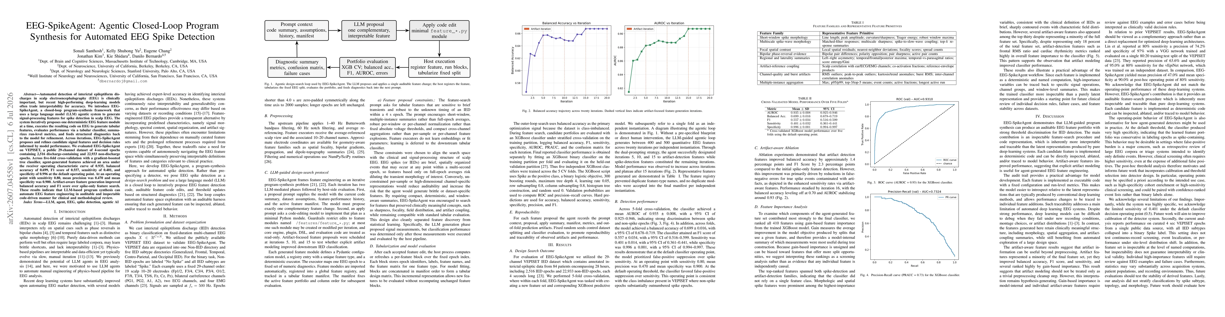 Thumbnail for EEG-SpikeAgent: Agentic Closed-Loop Program Synthesis for Automated EEG Spike Detection
