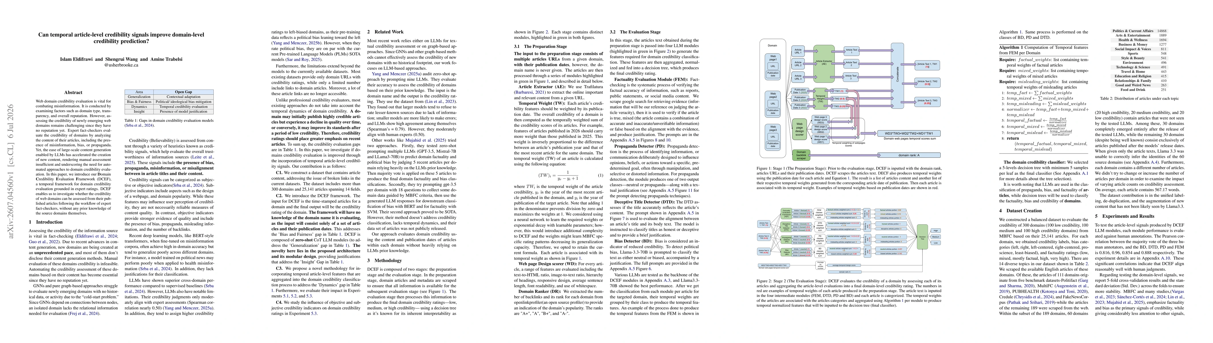 Thumbnail for Can temporal article-level credibility signals improve domain-level credibility prediction?