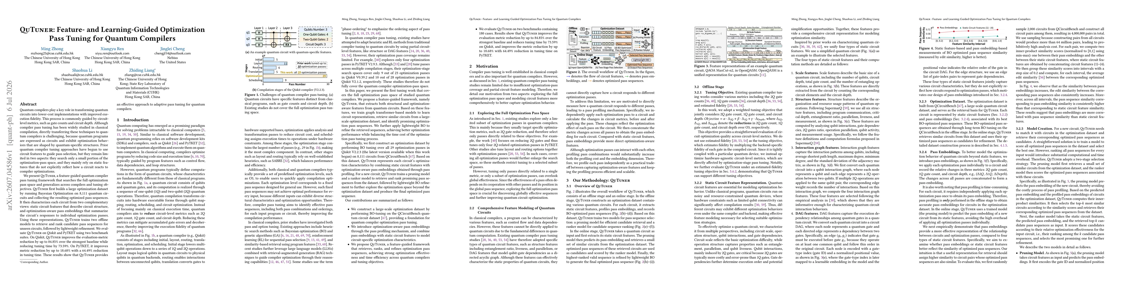 Thumbnail for QuTuner: Feature- and Learning-Guided Optimization Pass Tuning for Quantum Compilers