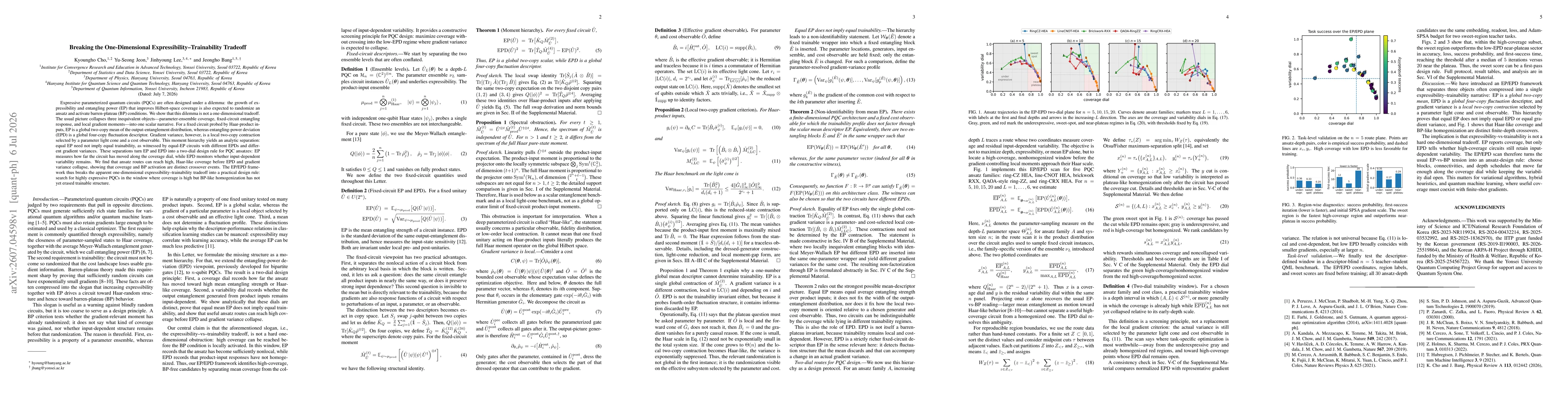 Thumbnail for Breaking the One-Dimensional Expressibility-Trainability Tradeoff