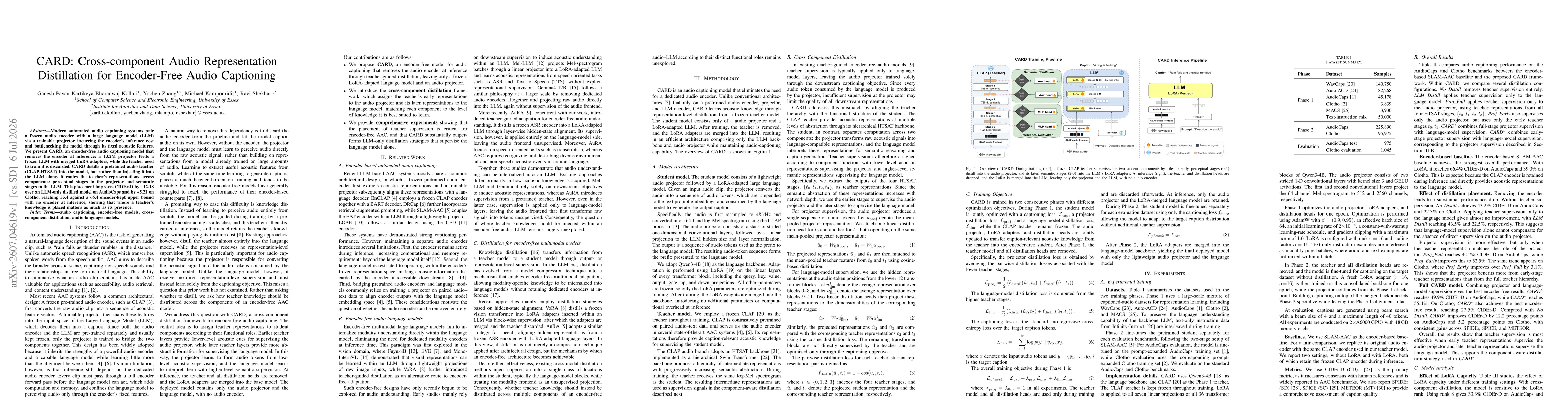Thumbnail for CARD: Cross-component Audio Representation Distillation for Encoder-Free Audio Captioning
