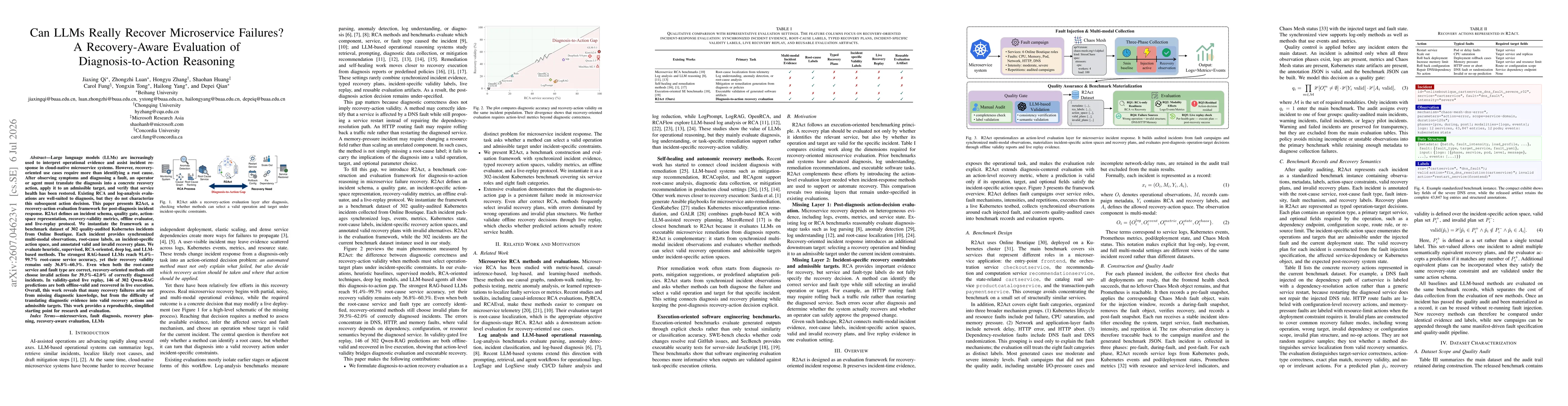 Thumbnail for Can LLMs Really Recover Microservice Failures? A Recovery-Aware Evaluation of Diagnosis-to-Action Reasoning