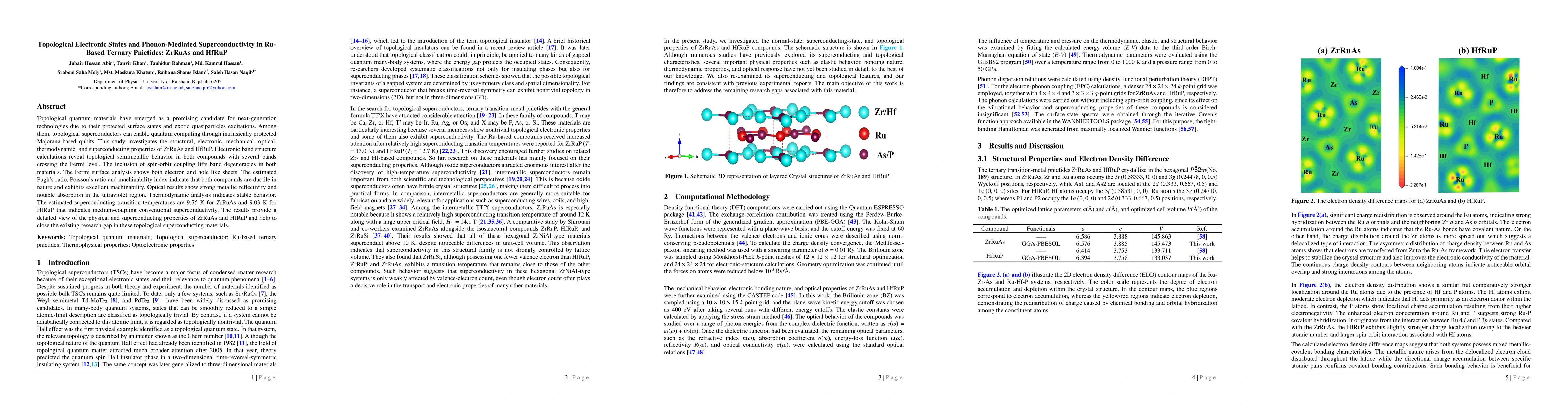 Thumbnail for Topological Electronic States and Phonon Mediated Superconductivity in Ru Based Ternary Pnictides: ZrRuAs and HfRuP