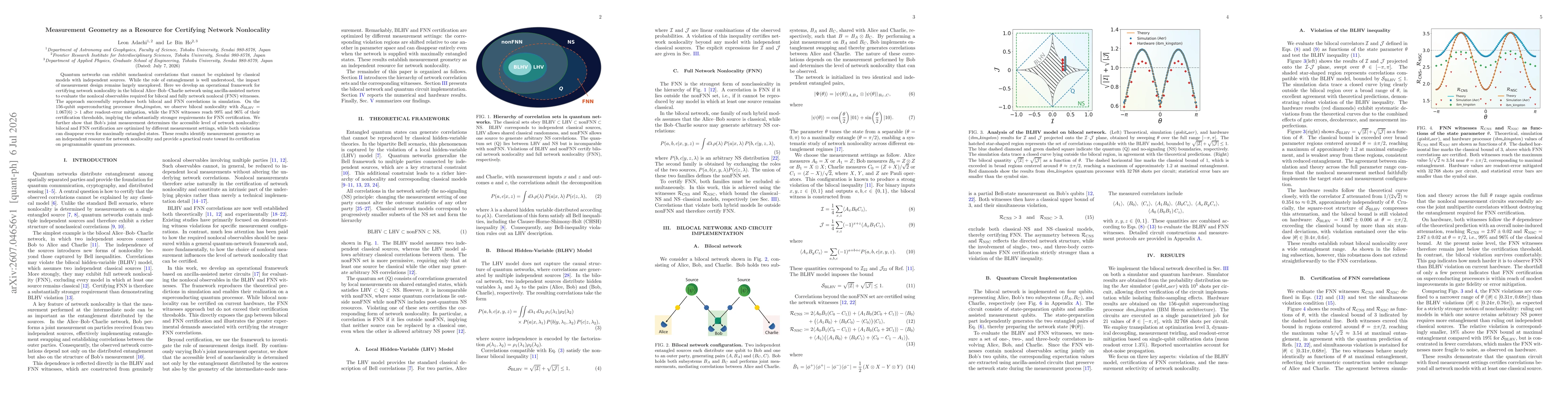 Thumbnail for Measurement Geometry as a Resource for Certifying Network Nonlocality