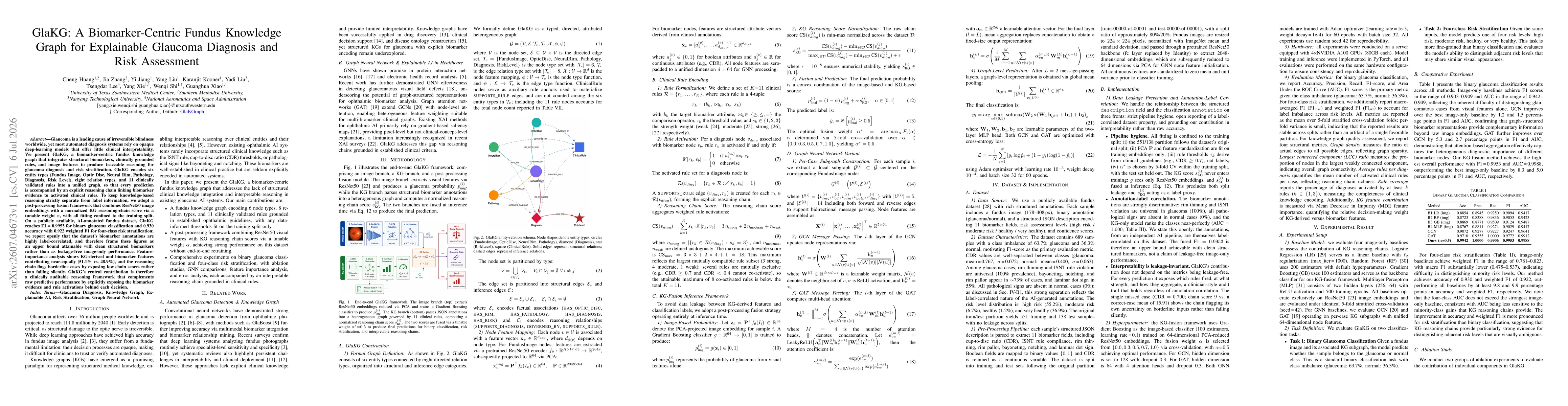 Thumbnail for GlaKG: A Biomarker-Centric Fundus Knowledge Graph for Explainable Glaucoma Diagnosis and Risk Assessment