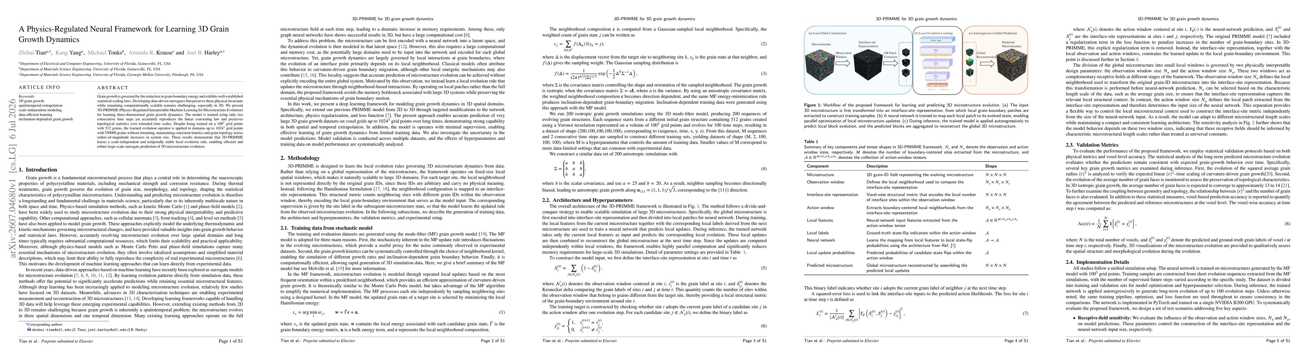 Thumbnail for A Physics-Regulated Neural Framework for Learning 3D Grain Growth Dynamics