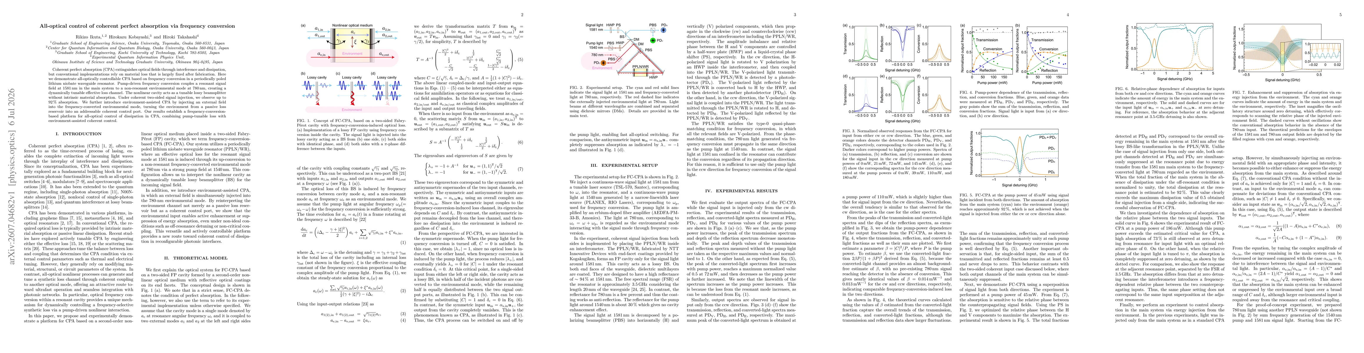 Thumbnail for All-optical control of coherent perfect absorption via frequency conversion