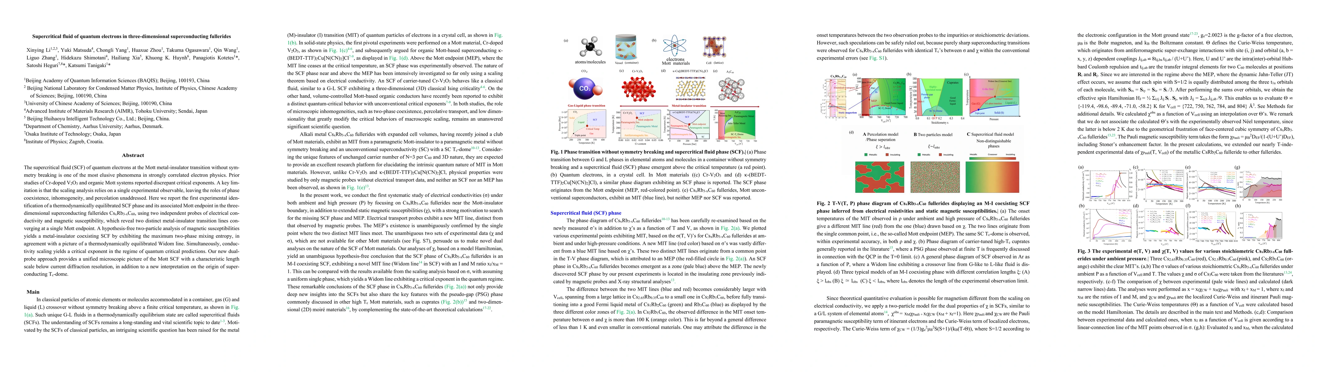 Thumbnail for Supercritical fluid of quantum electrons in three-dimensional superconducting fullerides