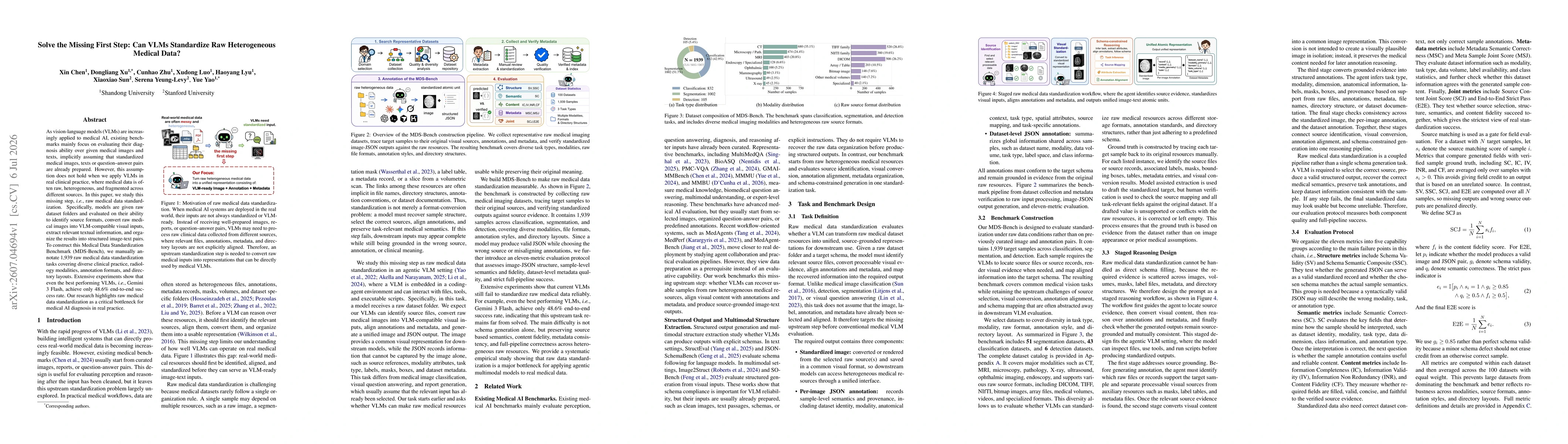Thumbnail for Solve the Missing First Step: Can VLMs Standardize Raw Heterogeneous Medical Data?