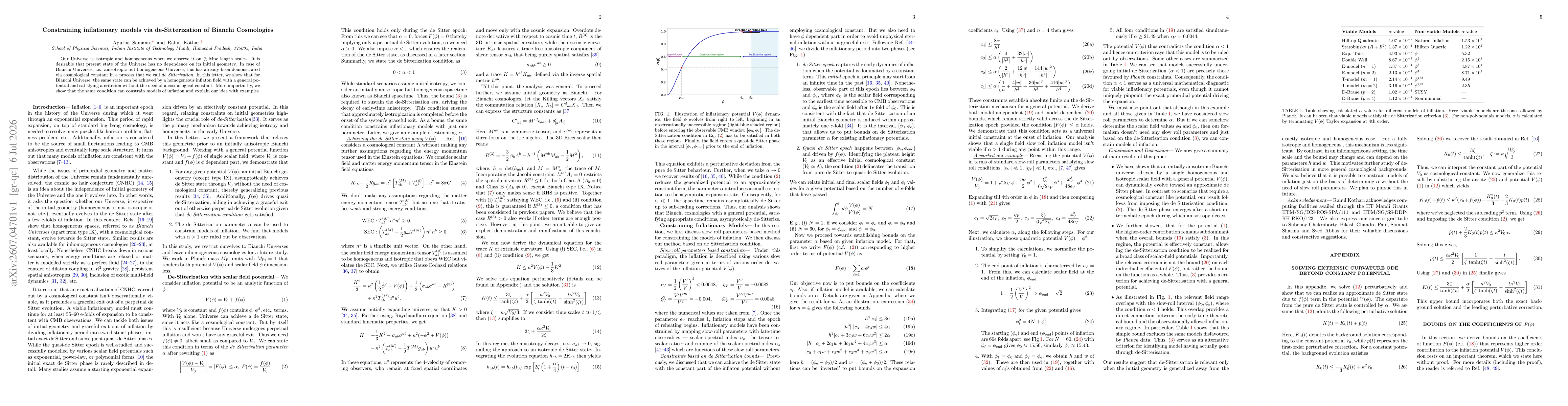 Thumbnail for Constraining inflationary models via de-Sitterization of Bianchi Cosmologies