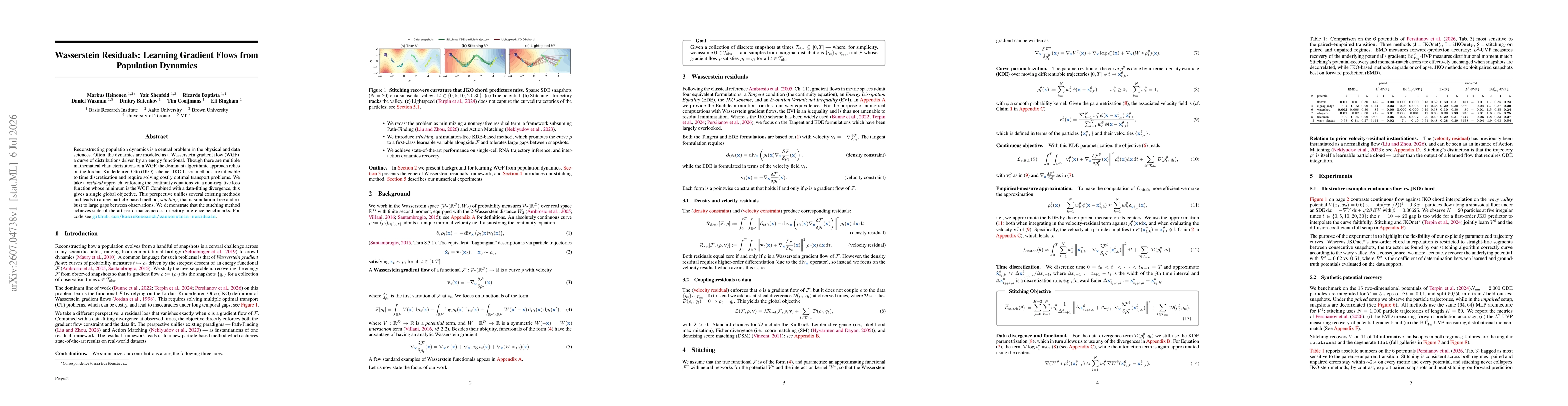Thumbnail for Wasserstein Residuals: Learning Gradient Flows from Population Dynamics