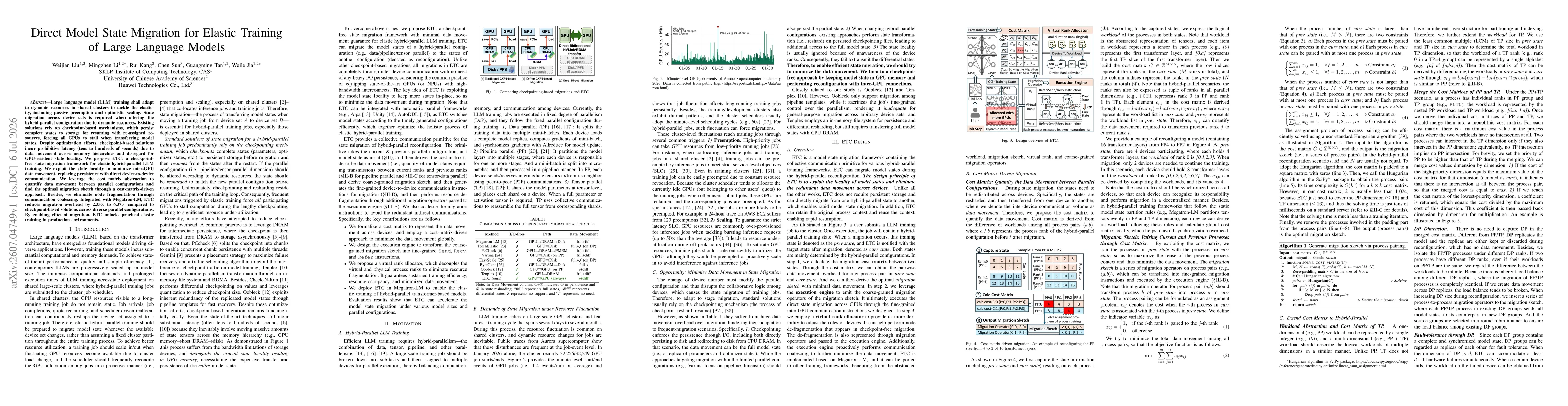 Thumbnail for Direct Model State Migration for Elastic Training of Large Language Models