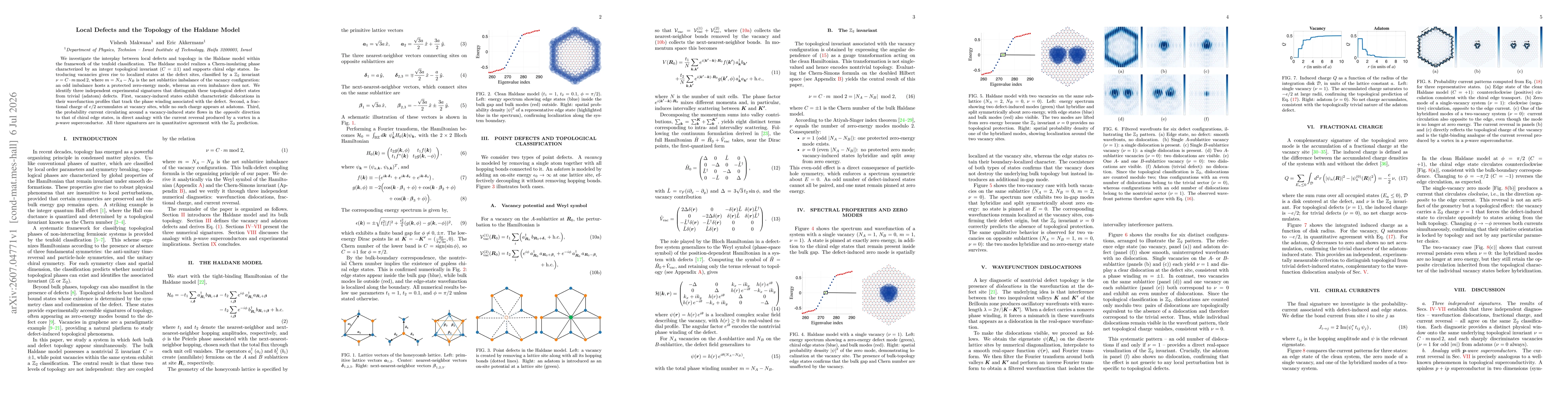 Thumbnail for Local Defects and the Topology of the Haldane Model
