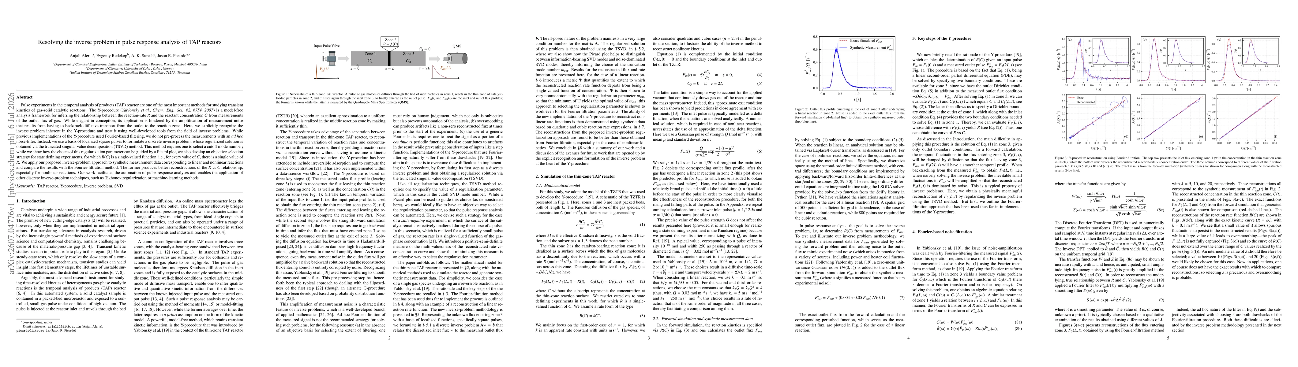 Thumbnail for Resolving the inverse problem in pulse response analysis of TAP reactors