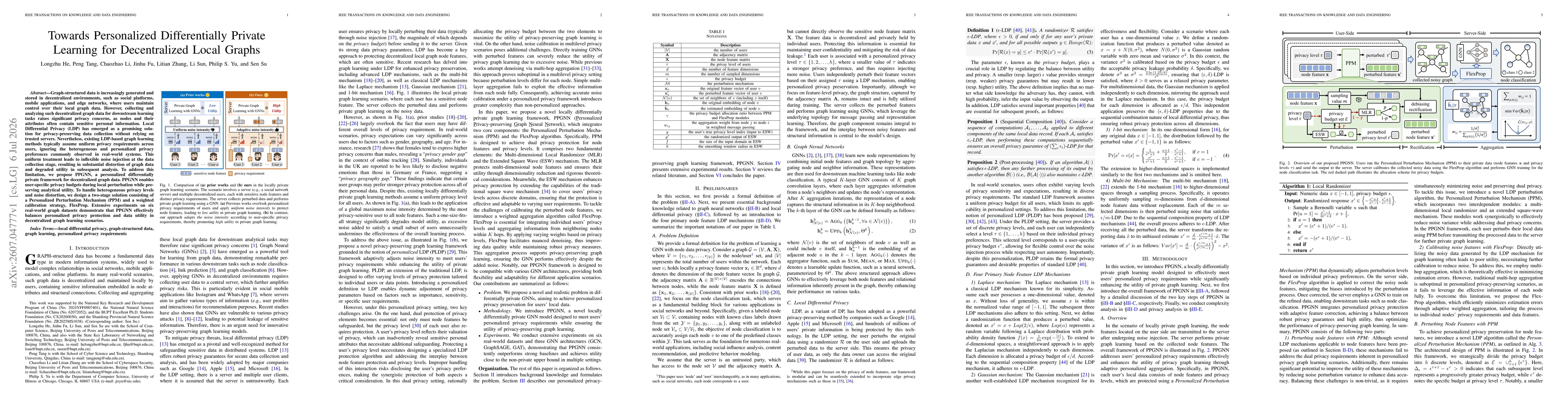 Thumbnail for Towards Personalized Differentially Private Learning for Decentralized Local Graphs