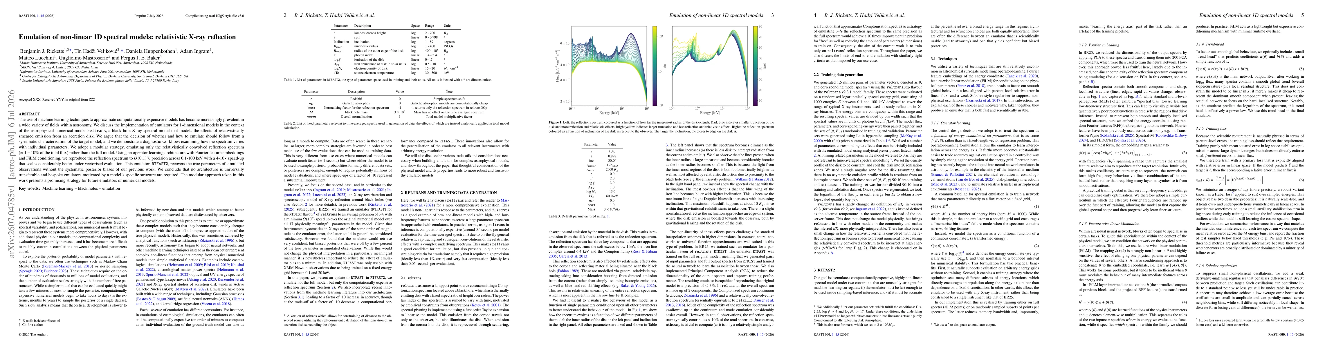 Thumbnail for Emulation of non-linear 1D spectral models: relativistic X-ray reflection