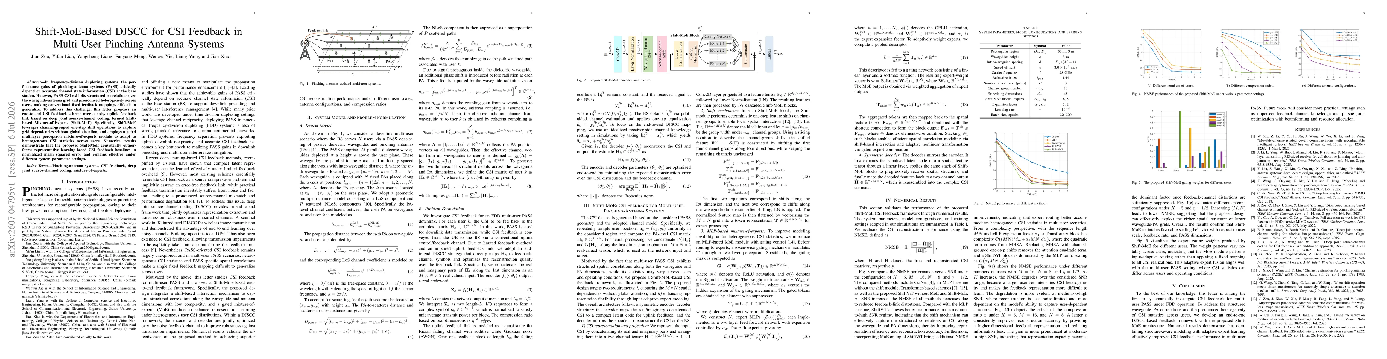 Thumbnail for Shift-MoE-Based DJSCC for CSI Feedback in Multi-User Pinching-Antenna Systems