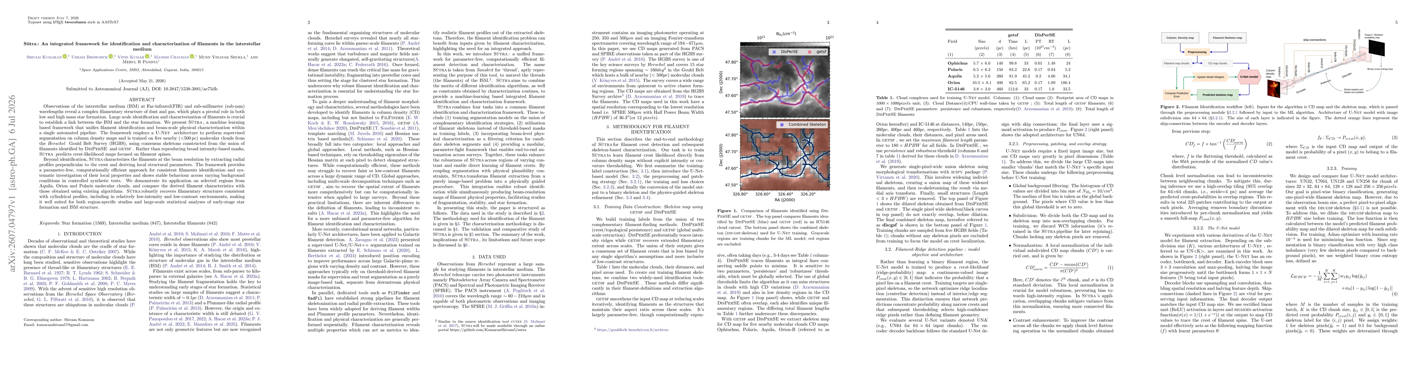 Thumbnail for Sutra : An integrated framework for identification and characterization of filaments in the interstellar medium
