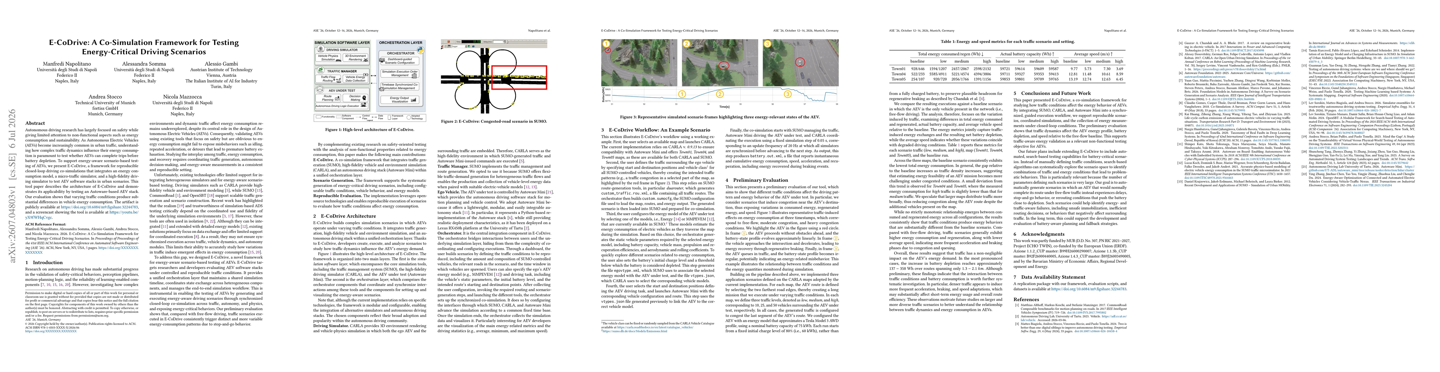 Thumbnail for E-CoDrive: A Co-Simulation Framework for Testing Energy-Critical Driving Scenarios