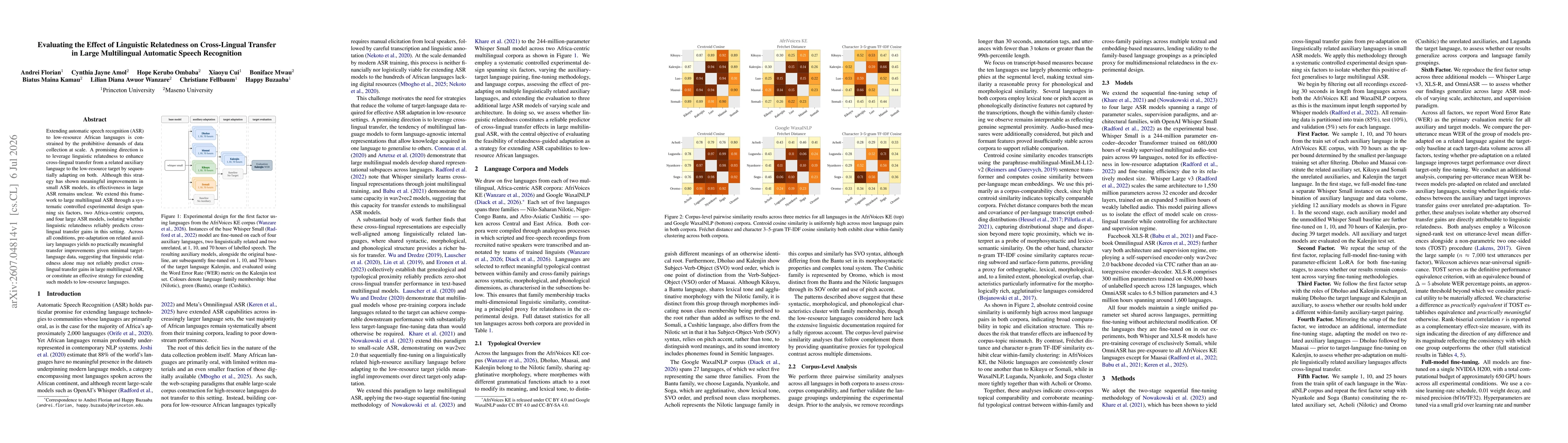 Thumbnail for Evaluating the Effect of Linguistic Relatedness on Cross-Lingual Transfer in Large Multilingual Automatic Speech Recognition
