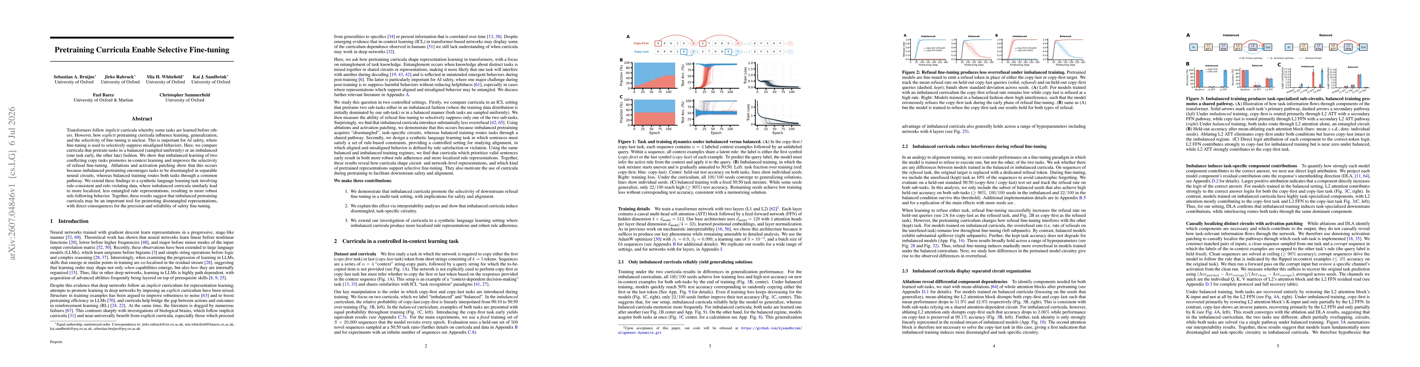 Thumbnail for Pretraining Curricula Enable Selective Fine-tuning
