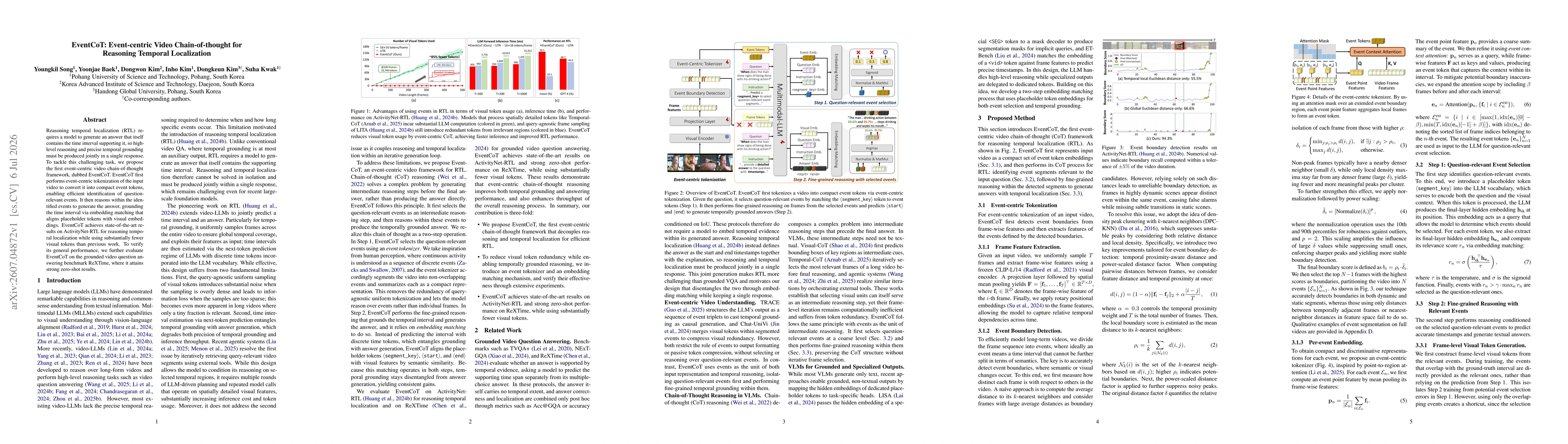 Thumbnail for EventCoT: Event-centric Video Chain-of-thought for Reasoning Temporal Localization