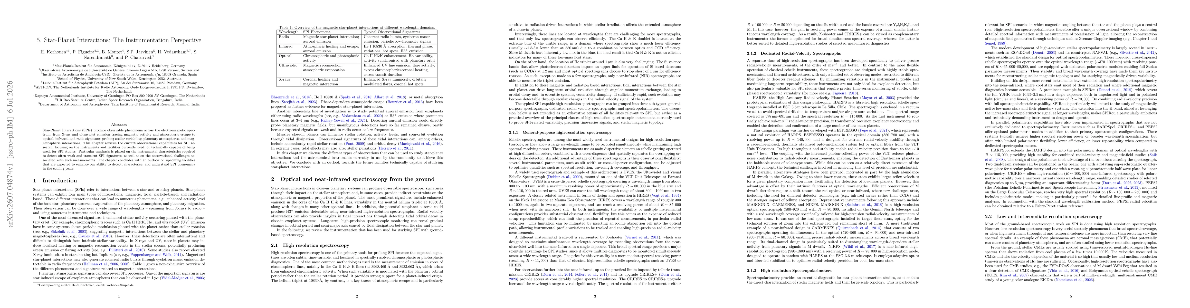 Thumbnail for Star-Planet Interactions: The Instrumentation Perspective
