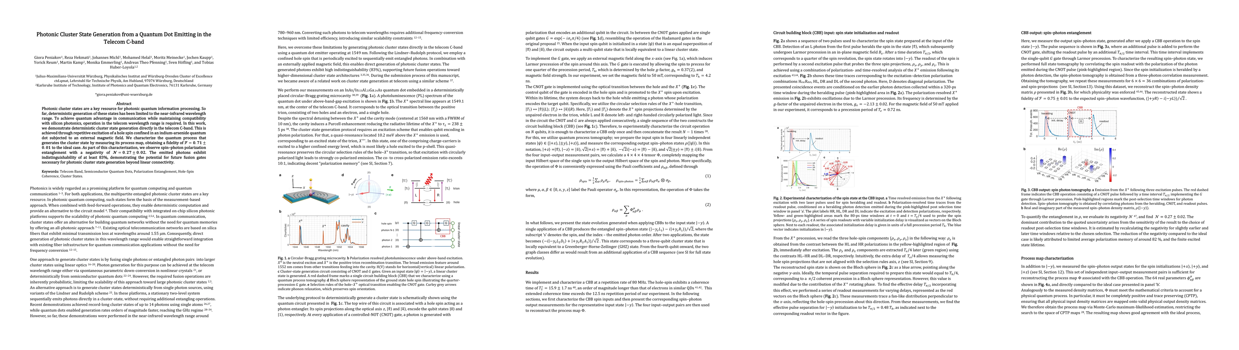 Thumbnail for Photonic Cluster State Generation from a Quantum Dot Emitting in the Telecom C-band