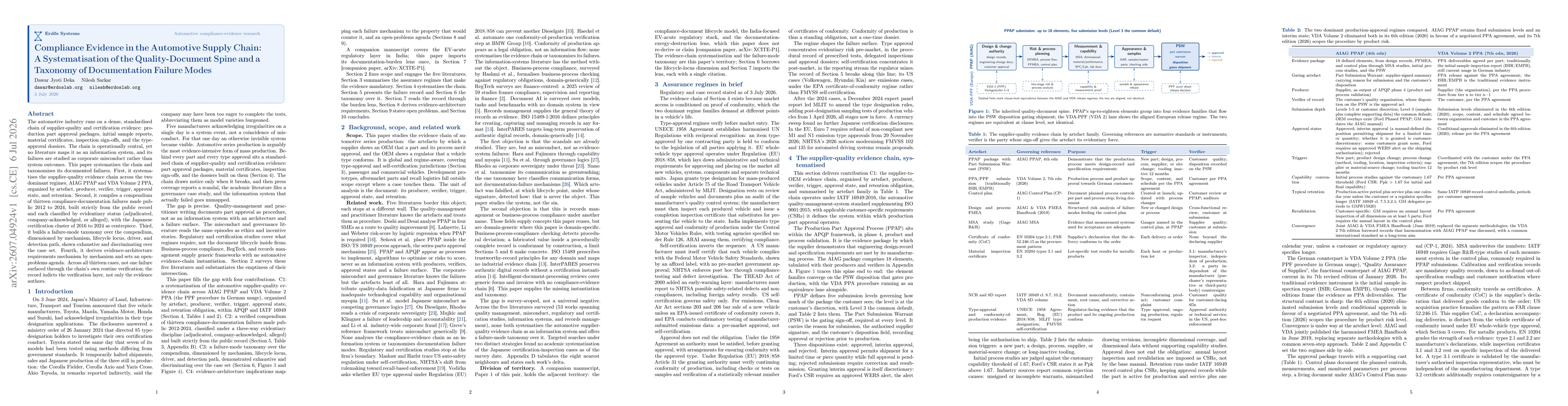 Thumbnail for Compliance Evidence in the Automotive Supply Chain: A Systematisation of the Quality-Document Spine and a Taxonomy of Documentation Failure Modes