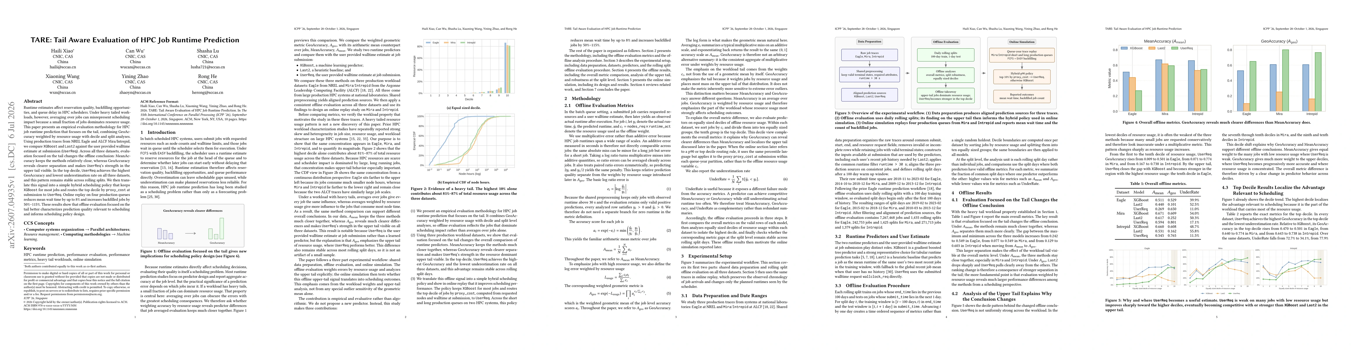 Thumbnail for TARE: Tail Aware Evaluation of HPC Job Runtime Prediction