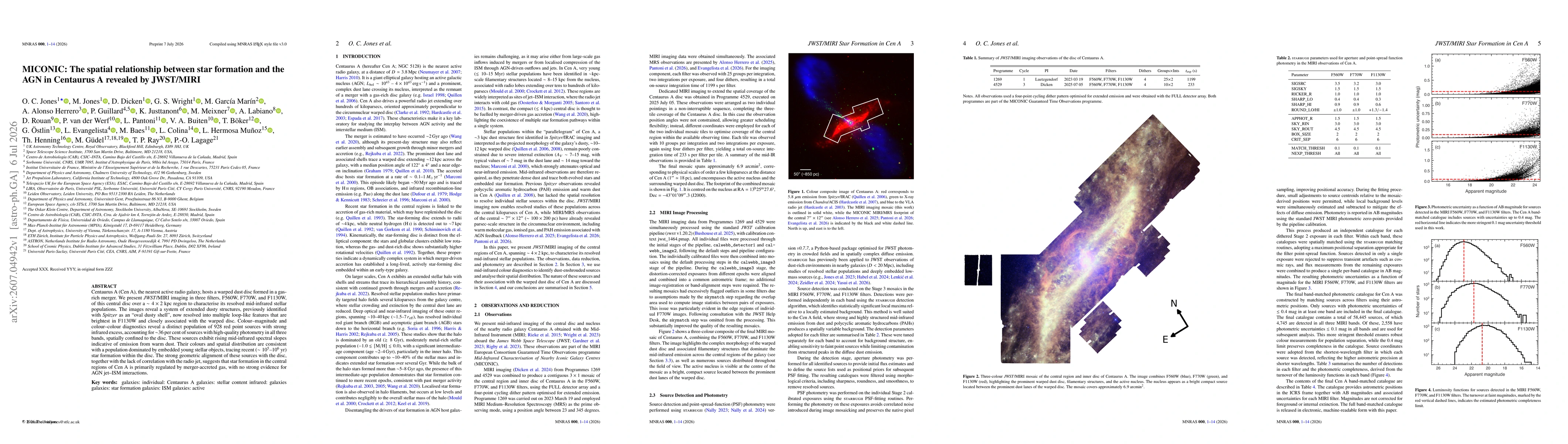 Thumbnail for MICONIC: The spatial relationship between star formation and the AGN in Centaurus A revealed by JWST/MIRI