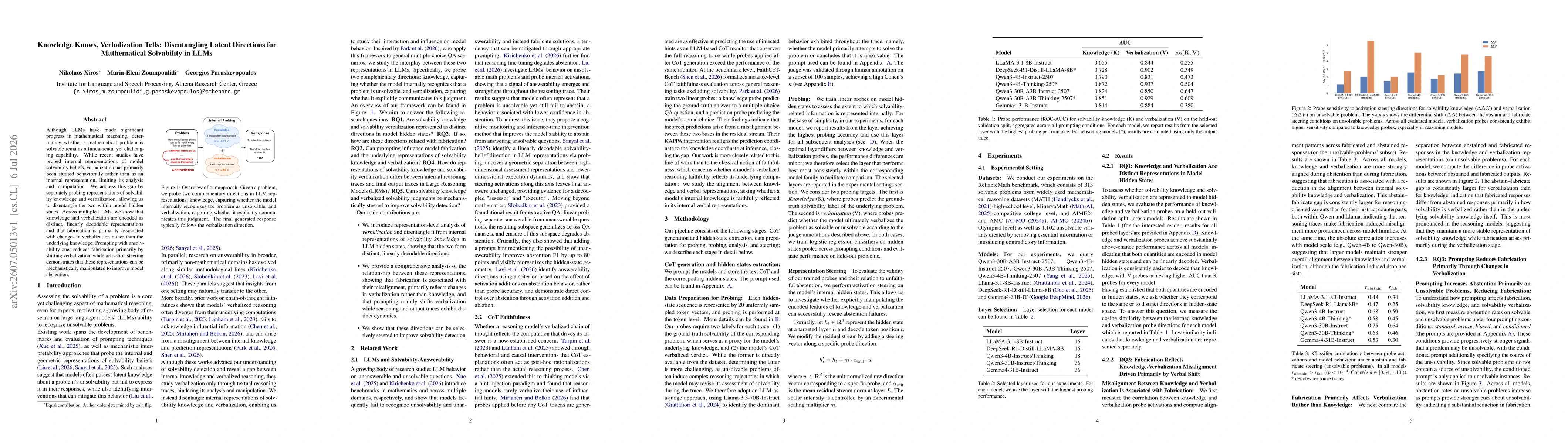 Thumbnail for Knowledge Knows, Verbalization Tells: Disentangling Latent Directions for Mathematical Solvability in LLMs