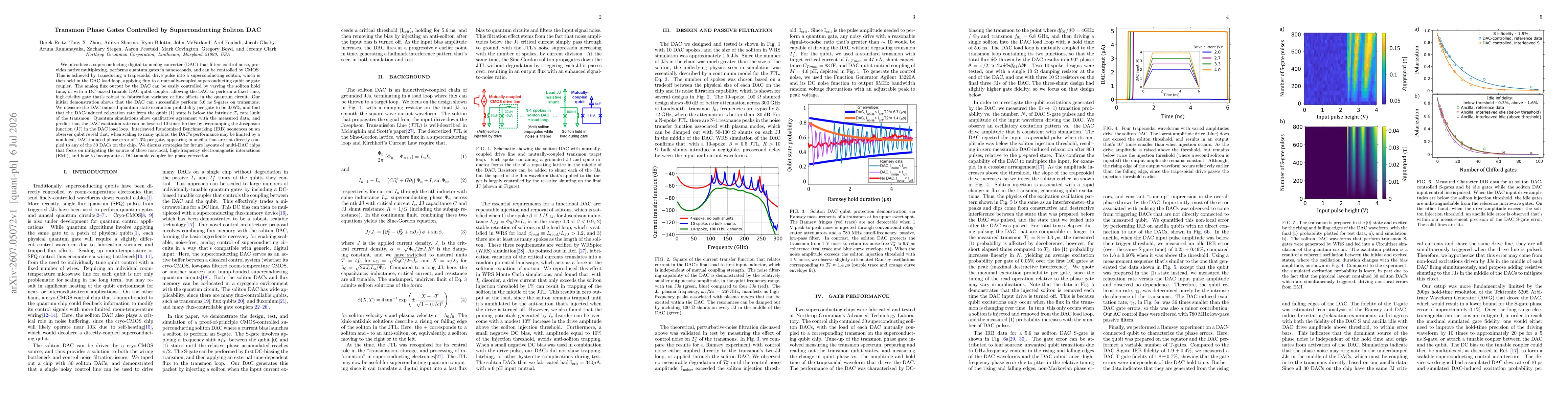 Thumbnail for Transmon Phase Gates Controlled by Superconducting Soliton DAC