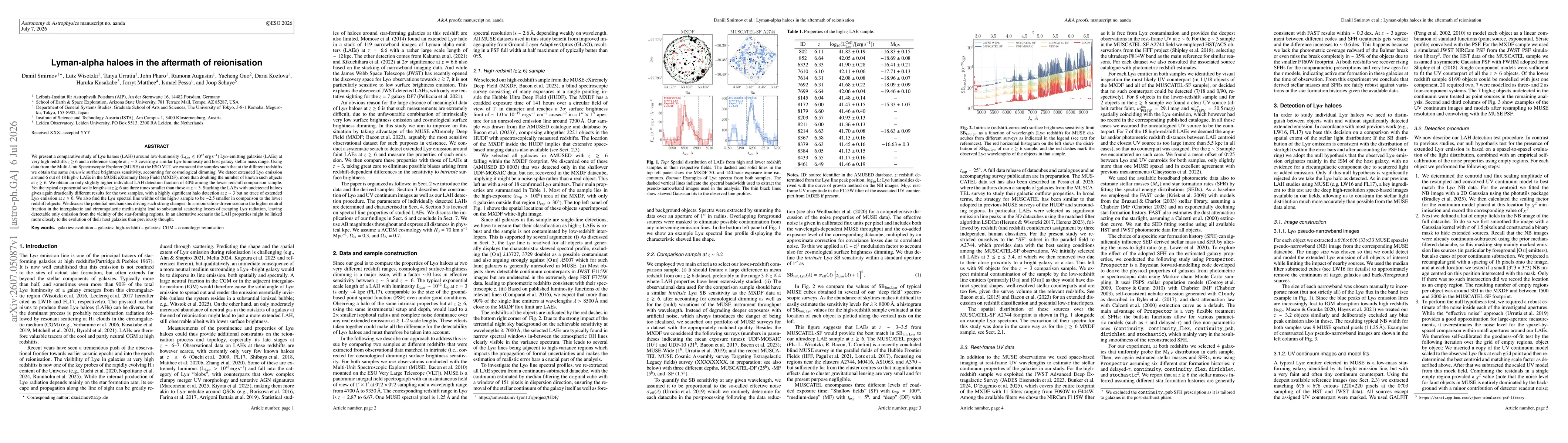 Thumbnail for Lyman-alpha haloes in the aftermath of reionisation