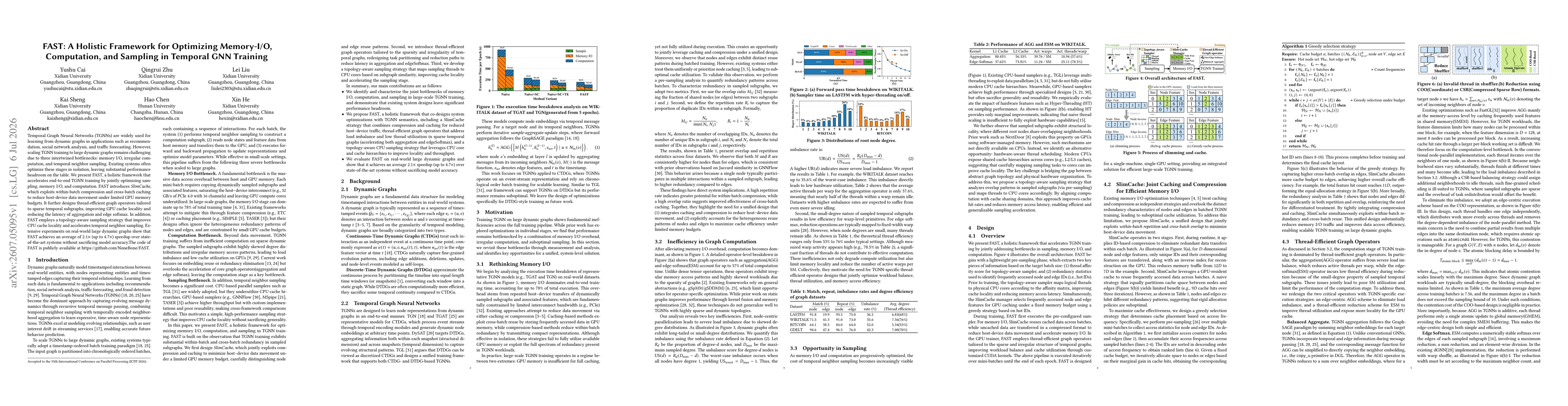 Thumbnail for FAST: A Holistic Framework for Optimizing Memory-I/O, Computation, and Sampling in Temporal GNN Training