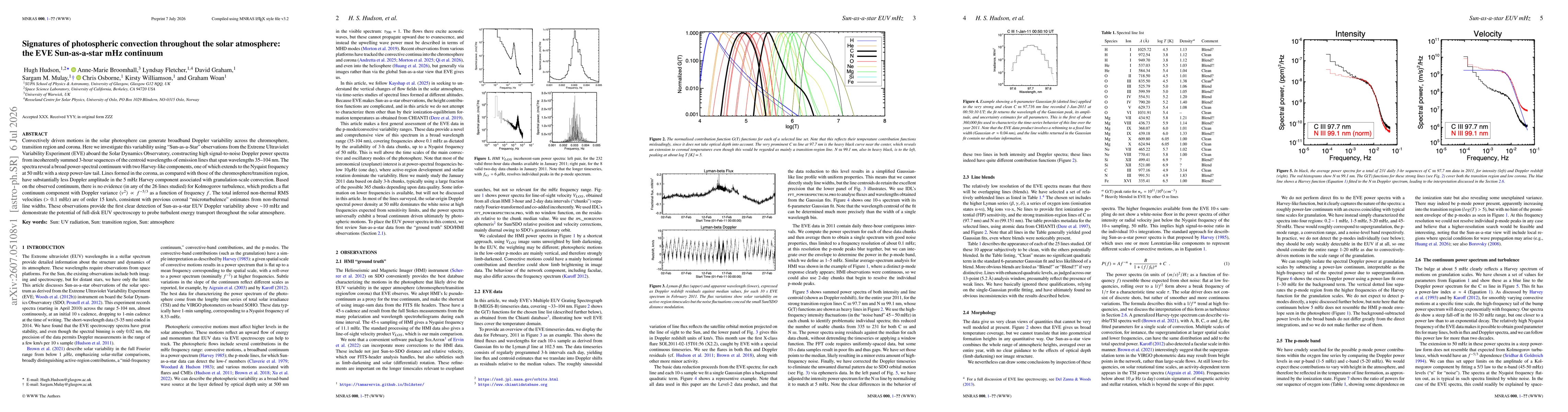 Thumbnail for Signatures of photospheric convection throughout the solar atmosphere: the EVE Sun-as-a-star mHz continuum