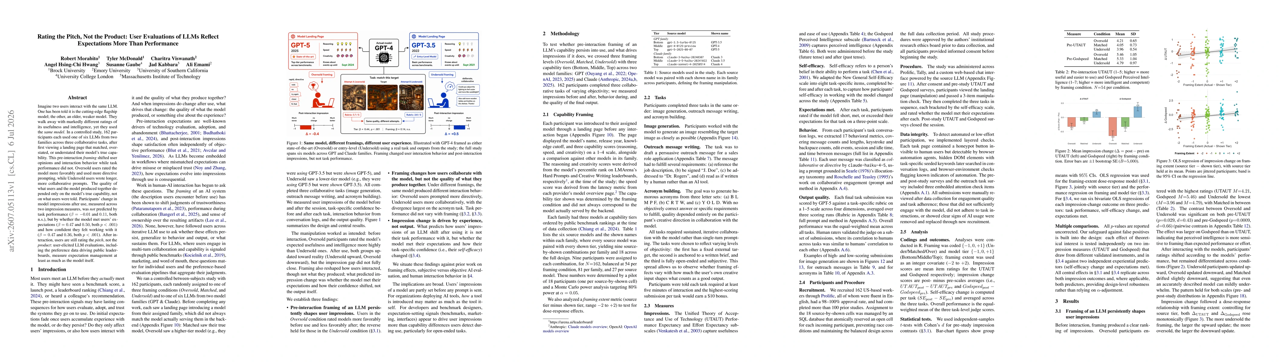 Thumbnail for Rating the Pitch, Not the Product: User Evaluations of LLMs Reflect Expectations More Than Performance