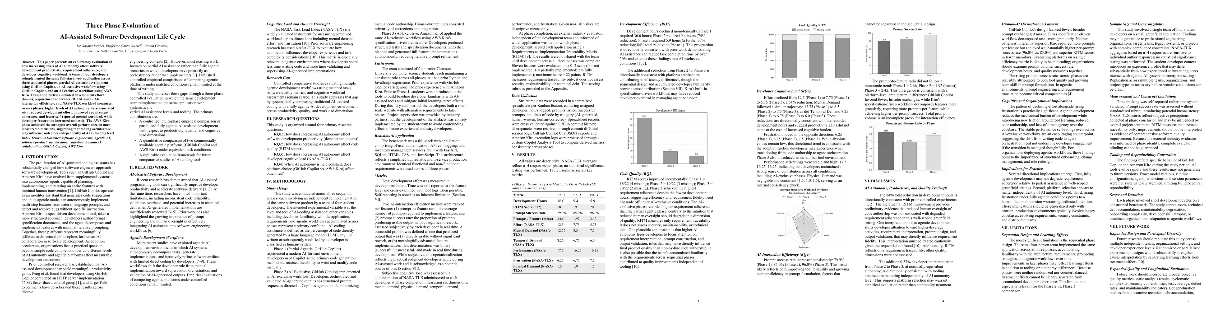 Thumbnail for Three-Phase Evaluation of AI-Assisted Software Development Life Cycle
