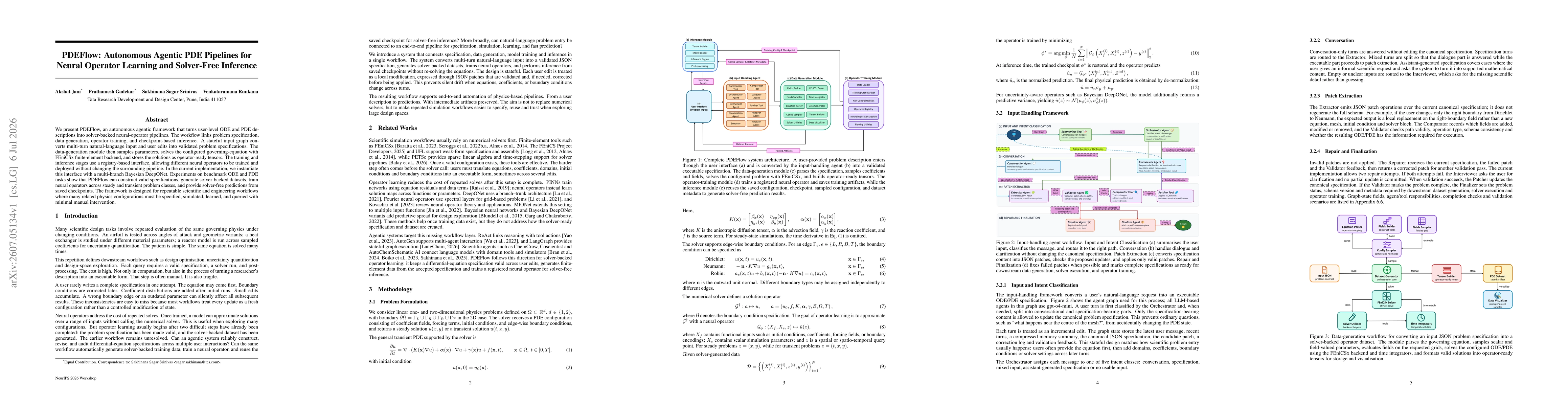 Thumbnail for PDEFlow: Autonomous Agentic PDE Pipelines for Neural Operator Learning and Solver-Free Inference
