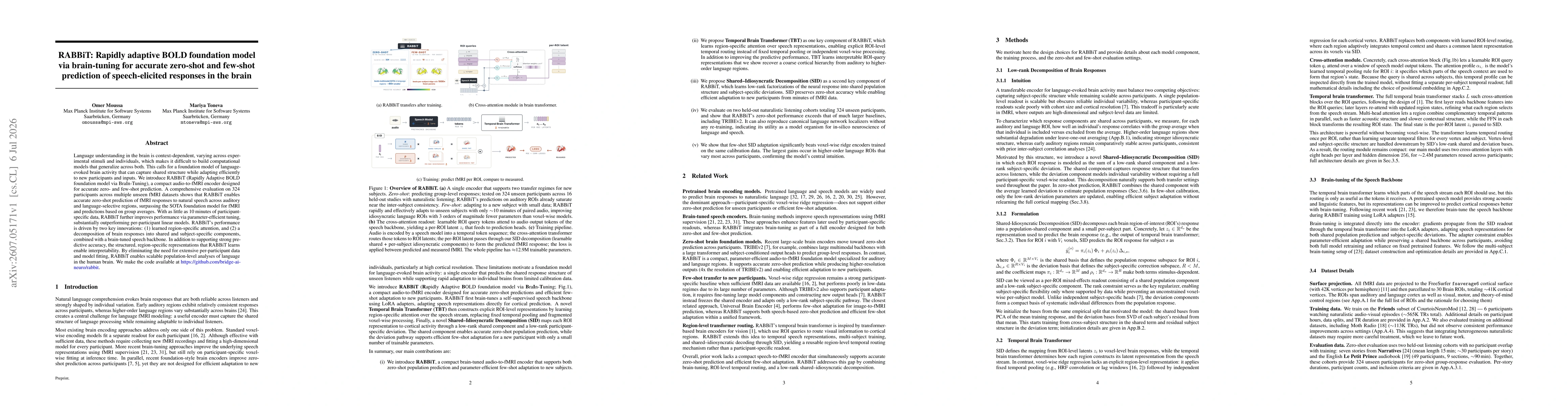 Thumbnail for RABBiT: Rapidly adaptive BOLD foundation model via brain-tuning for accurate zero-shot and few-shot prediction of speech-elicited responses in the brain