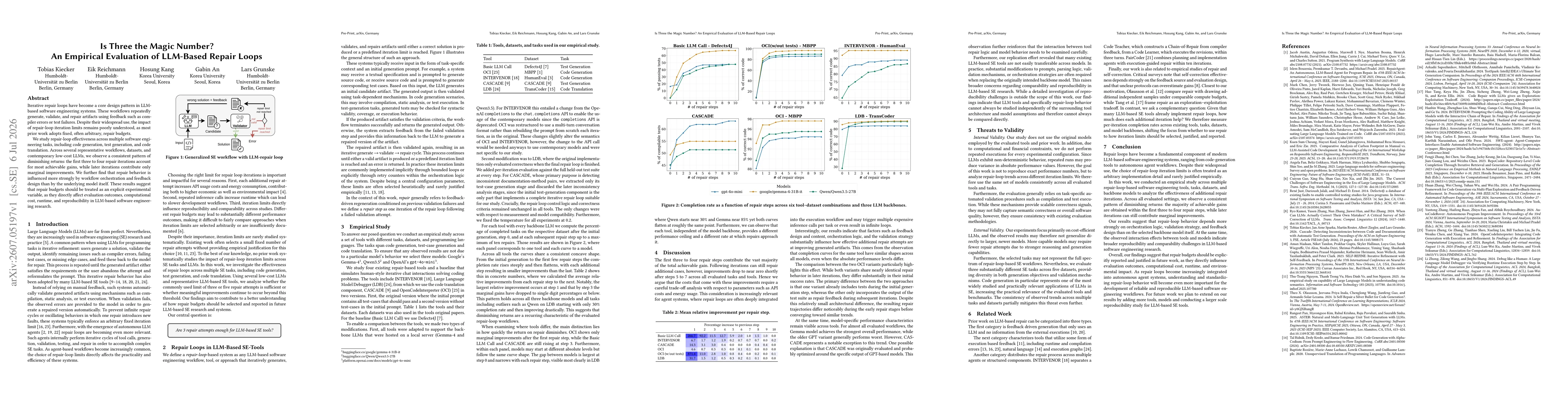 Thumbnail for Is Three the Magic Number? An Empirical Evaluation of LLM-Based Repair Loops