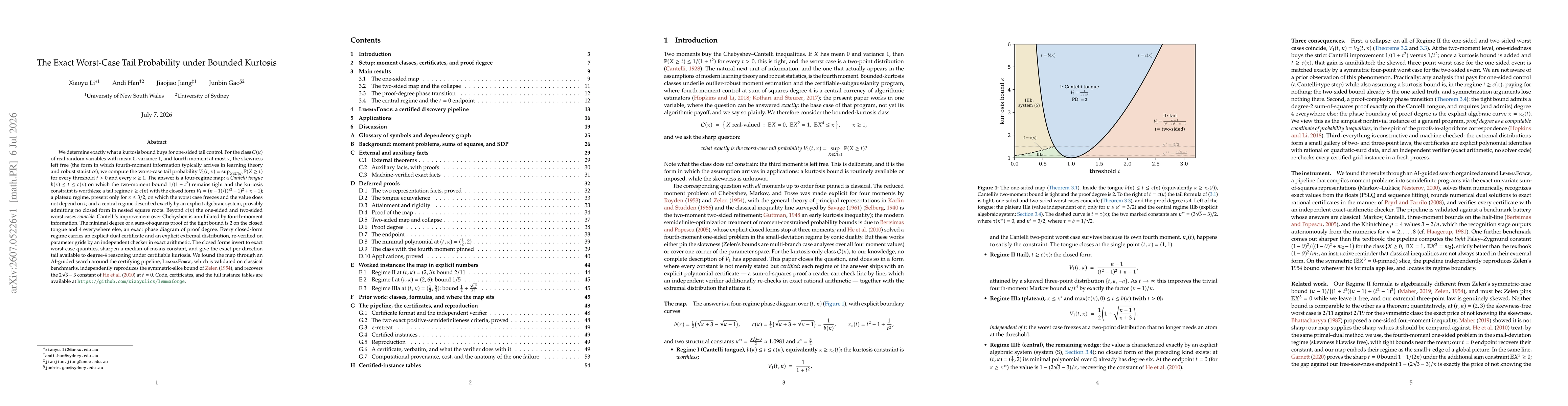 Thumbnail for The Exact Worst-Case Tail Probability under Bounded Kurtosis
