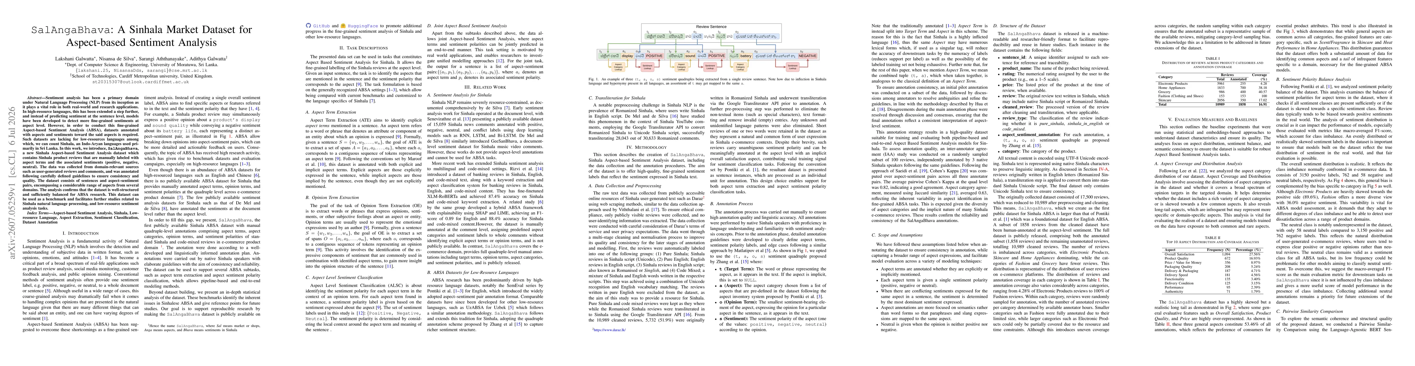 Thumbnail for SalAngaBhava: A Sinhala Market Dataset for Aspect-based Sentiment Analysis