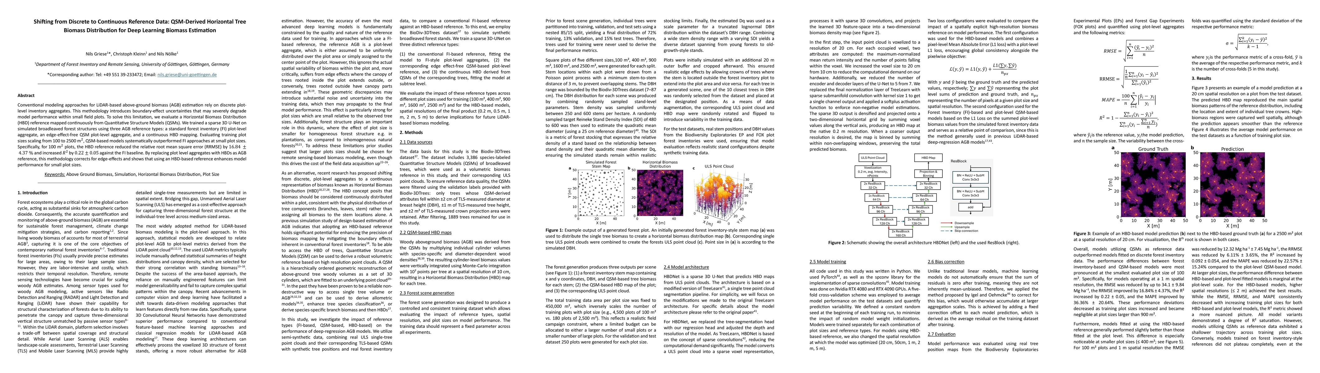 Thumbnail for Shifting from Discrete to Continuous Reference Data: QSM-Derived Horizontal Tree Biomass Distribution for Deep Learning Biomass Estimation