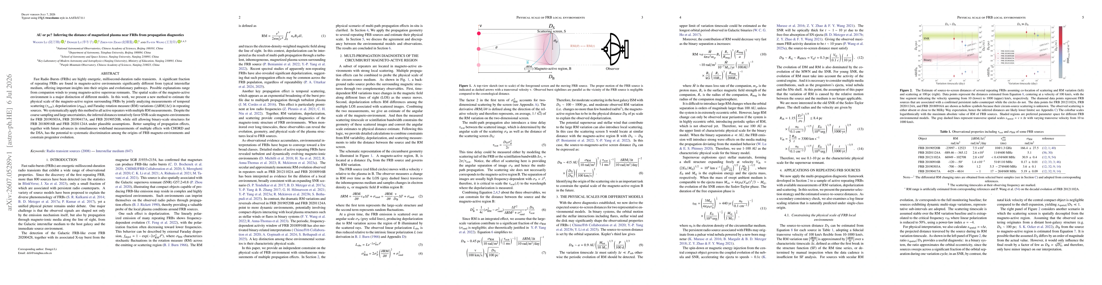 Thumbnail for AU or pc? Inferring the distance of magnetized plasma near FRBs from propagation diagnostics