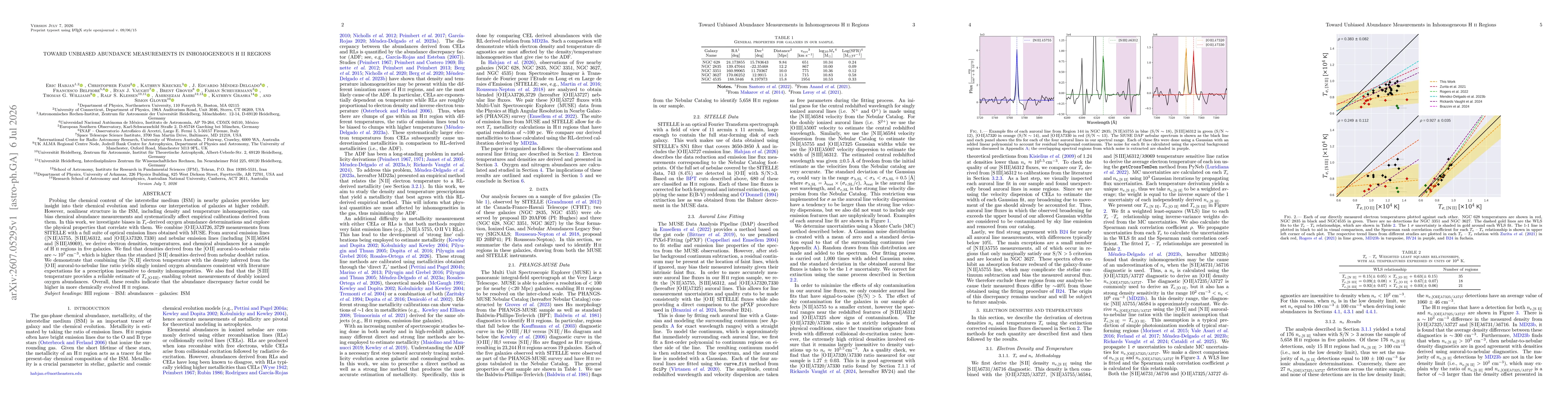 Thumbnail for Toward Unbiased Abundance Measurements in Inhomogeneous $\mathrm{H\,II}$ Regions