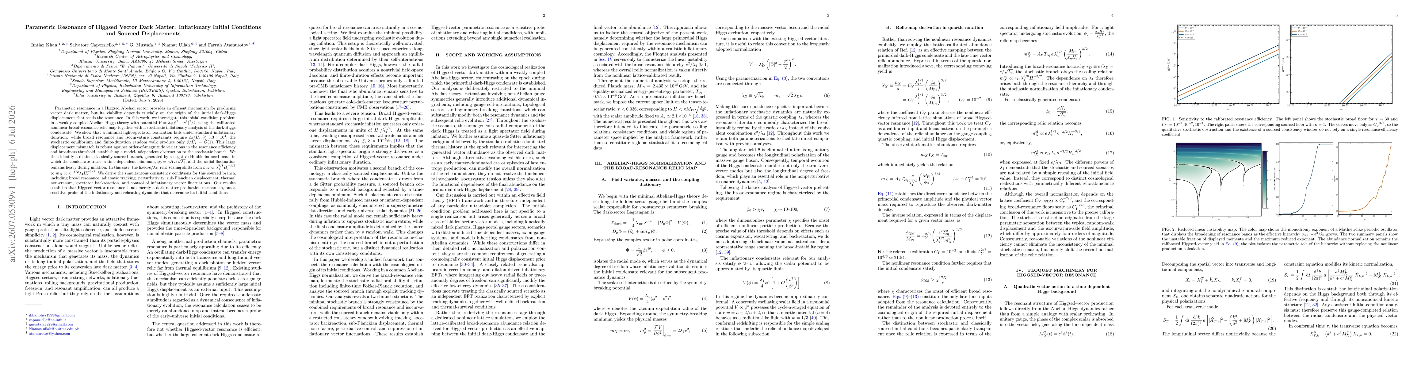 Thumbnail for Parametric Resonance of Higgsed Vector Dark Matter: Inflationary Initial Conditions and Sourced Displacements